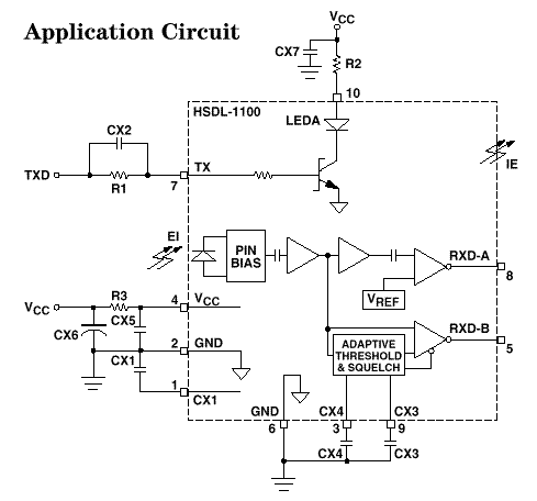 Der innere Aufbau des Transceivers